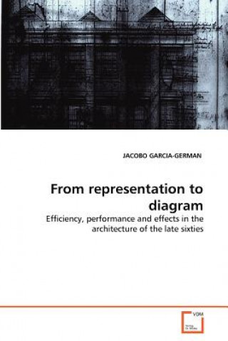 Buch From representation to diagram Jacobo Garcia-German