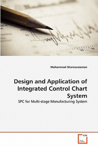 Carte Design and Application of Integrated Control Chart System Mohammad Shamsuzzaman