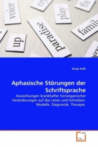 Carte Aphasische Störungen der Schriftsprache Sonja Kolb
