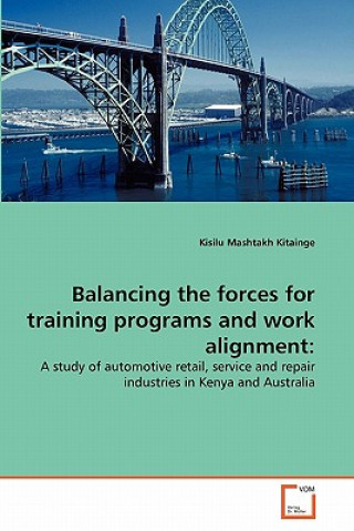 Libro Balancing the forces for training programs and work alignment Kisilu Mashtakh Kitainge