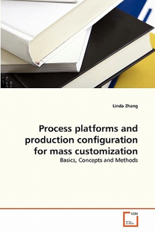 Libro Process platforms and production configuration for mass customization Linda Zhang