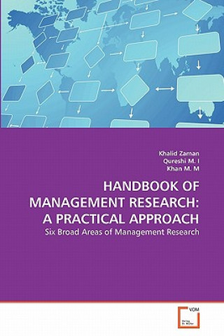 Könyv Handbook of Management Research Khalid Zaman