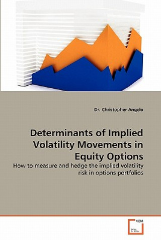 Kniha Determinants of Implied Volatility Movements in Equity Options Christopher Angelo