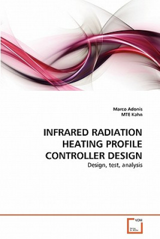 Книга Infrared Radiation Heating Profile Controller Design Marco Adonis