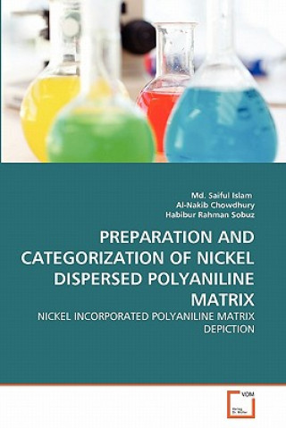 Carte Preparation and Categorization of Nickel Dispersed Polyaniline Matrix Md. Saiful Islam