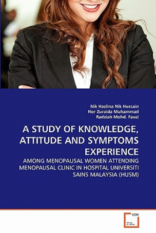 Carte Study of Knowledge, Attitude and Symptoms Experience Nik Hazlina Nik Hussain