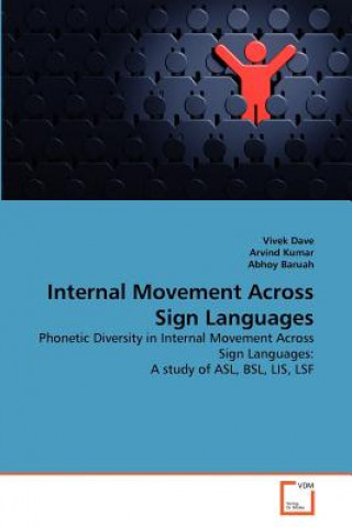 Carte Internal Movement Across Sign Languages Vivek Dave