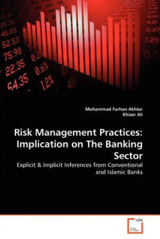 Book Risk Management Practices Muhammad Farhan Akhtar