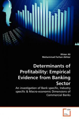 Knjiga Determinants of Profitability Khizer Ali