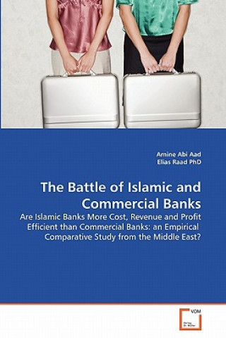 Carte Battle of Islamic and Commercial Banks Amine Abi Aad