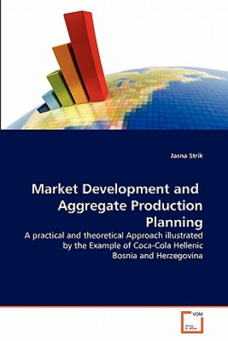 Carte Market Development and Aggregate Production Planning Jasna Strik