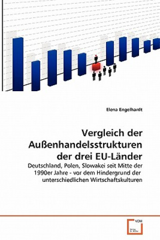Kniha Vergleich der Aussenhandelsstrukturen der drei EU-Lander Elena Engelhardt