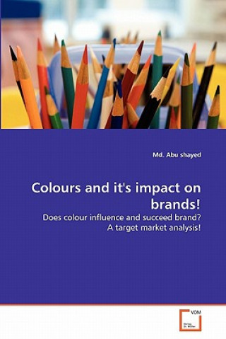 Livre Colours and it's impact on brands! MD Abu Shayed