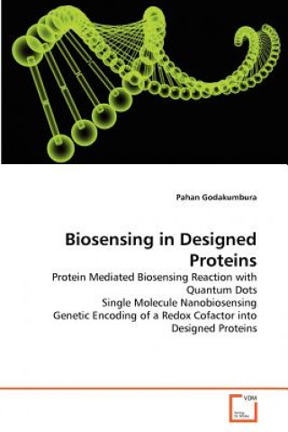 Carte Biosensing in Designed Proteins Pahan Godakumbura
