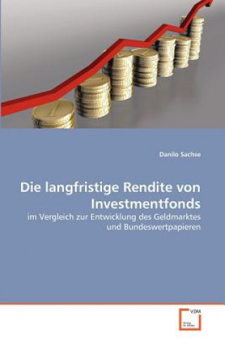 Könyv langfristige Rendite von Investmentfonds Danilo Sachse