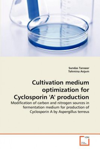 Carte Cultivation medium optimization for Cyclosporin 'A' production Sundas Tanseer