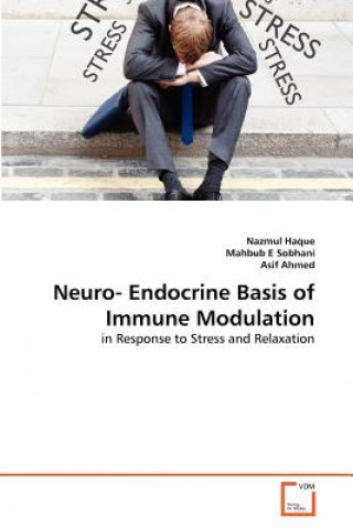 Kniha Neuro- Endocrine Basis of Immune Modulation Nazmul Haque