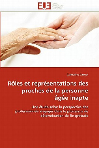 Carte R les Et Repr sentations Des Proches de la Personne  g e Inapte Catherine Canuel