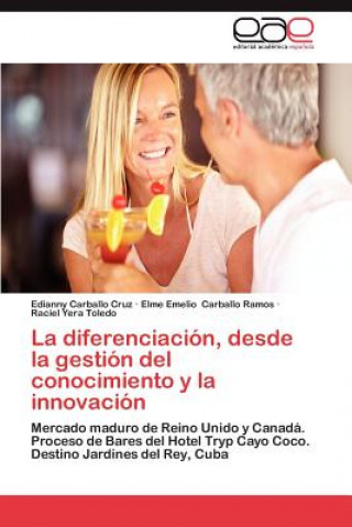 Carte Diferenciacion, Desde La Gestion del Conocimiento y La Innovacion Edianny Carballo Cruz