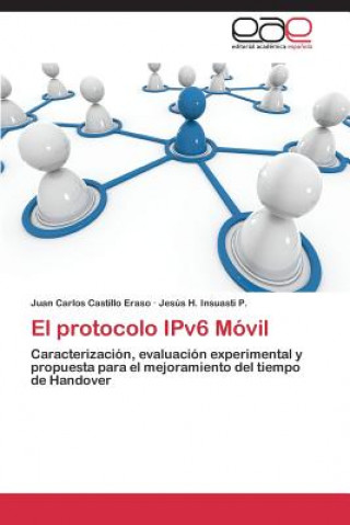 Carte Protocolo Ipv6 Movil Castillo Eraso Juan Carlos