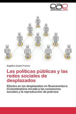 Kniha politicas publicas y las redes sociales de desplazados Angélica Castro Franco