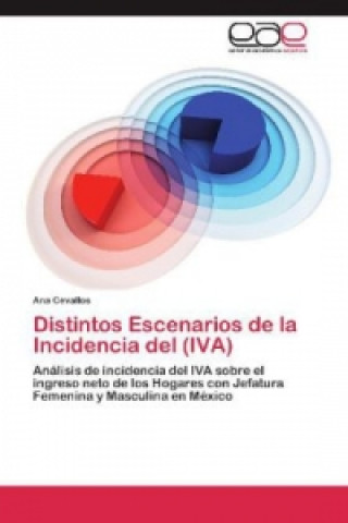 Βιβλίο Distintos Escenarios de la Incidencia del (IVA) Ana Cevallos