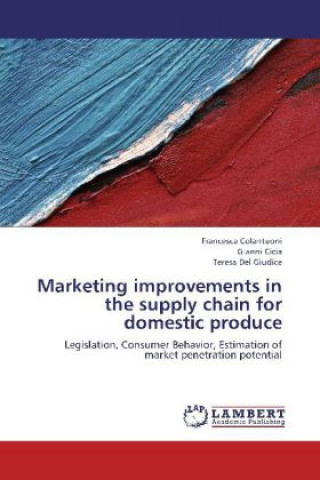 Carte Marketing improvements in the supply chain for domestic produce Francesca Colantuoni