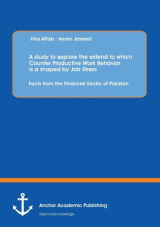 Carte Study to Explore the Extend to Which Counter Productive Work Behavior Is a Shaped by Job Stress Hira Aftab