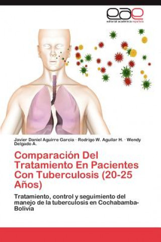 Carte Comparacion Del Tratamiento En Pacientes Con Tuberculosis (20-25 Anos) Javier Daniel Aguirre Garcia