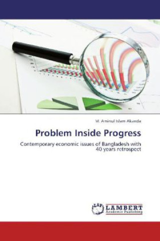 Buch Problem Inside Progress M. Aminul Islam Akanda