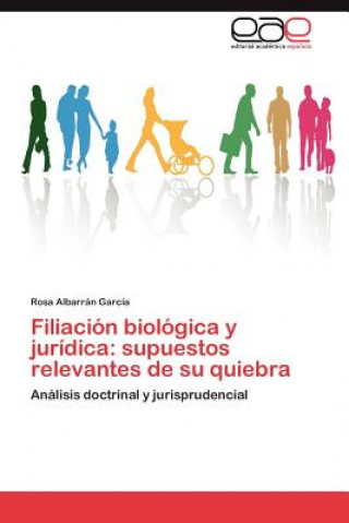 Könyv Filiacion Biologica y Juridica Rosa Albarrán García