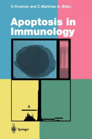 Carte Apoptosis in Immunology Guido Kroemer