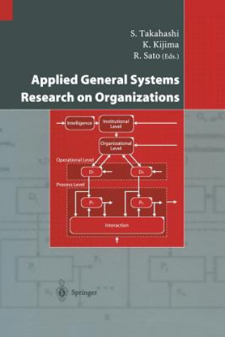 Carte Applied General Systems Research on Organizations K. Kijima