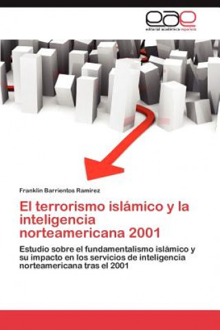 Könyv Terrorismo Islamico y La Inteligencia Norteamericana 2001 Franklin Barrientos Ramírez