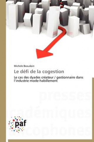 Carte Le Defi de la Cogestion Michele Beaudoin