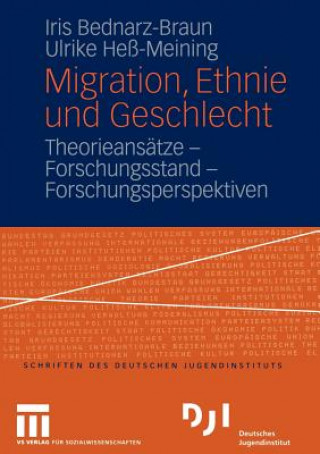 Carte Migration, Ethnie Und Geschlecht Iris Bednarz-Braun