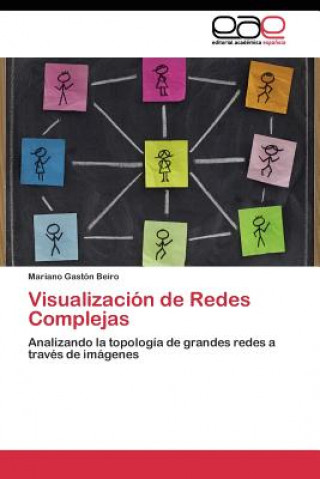 Carte Visualizacion de Redes Complejas Mariano Gastón Beiro