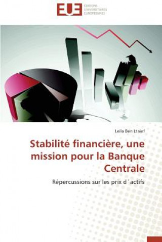 Kniha Stabilit  Financi re, Une Mission Pour La Banque Centrale Leila Ben Ltaief