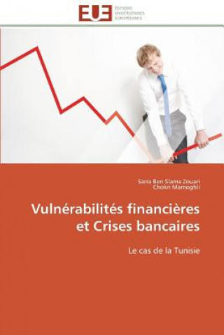 Carte Vulnerabilites financieres et crises bancaires Sarra Ben Slama Zouari