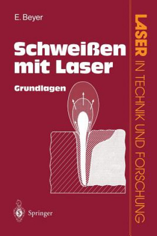 Carte Schweissen mit Laser Eckhard Beyer