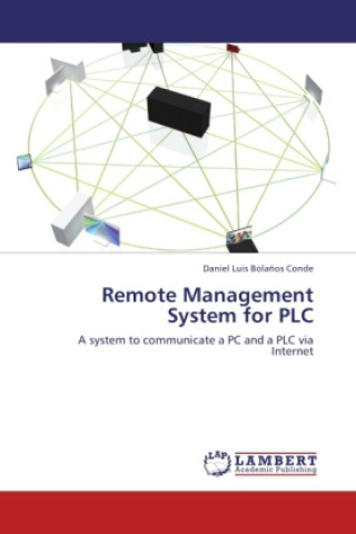 Carte Remote Management System for PLC Daniel Luis Bolaños Conde