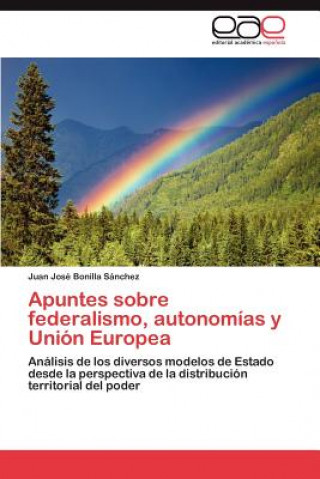 Carte Apuntes Sobre Federalismo, Autonomias y Union Europea Juan José Bonilla Sánchez
