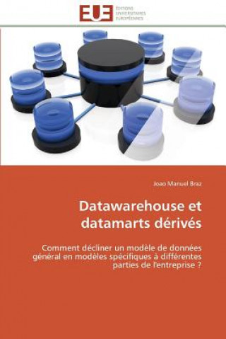 Carte Datawarehouse Et Datamarts D riv s Joao Manuel Braz