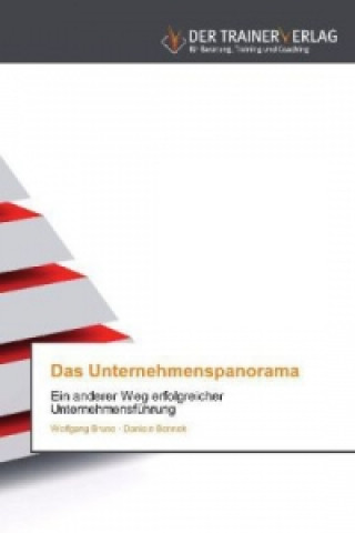 Livre Unternehmenspanorama Wolfgang Brune