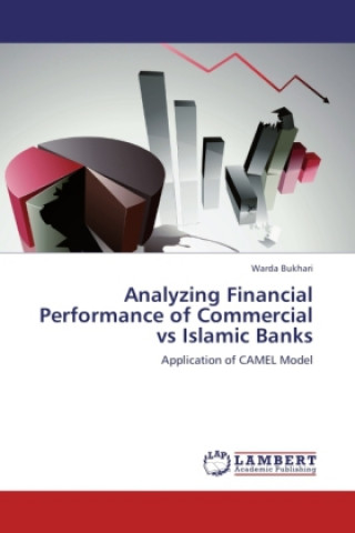 Könyv Analyzing Financial Performance of Commercial vs Islamic Banks Warda Bukhari