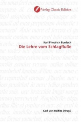 Carte Die Lehre vom Schlagfluße Karl Friedrich Burdach