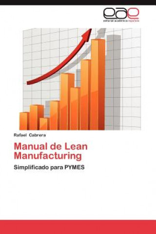 Buch Manual de Lean Manufacturing Rafael Cabrera