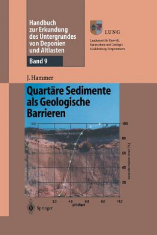 Книга Handbuch Zur Erkundung Des Untergrundes Von Deponien Und Altlasten Jörg Hammer