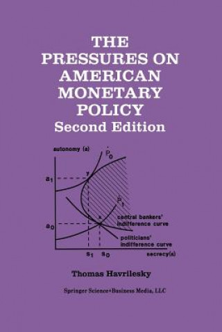 Buch Pressures on American Monetary Policy Thomas Havrilesky