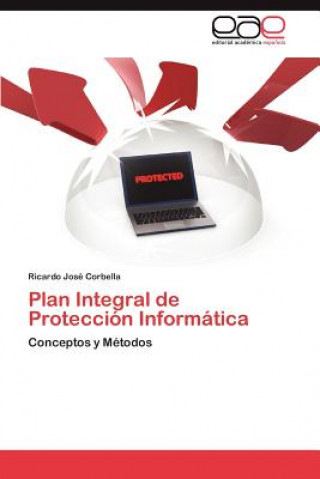 Carte Plan Integral de Proteccion Informatica Ricardo José Corbella